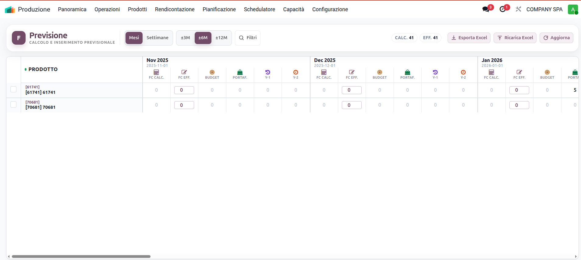 Screenshot Forecast Huroos Manufacturing